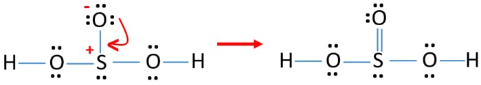 reduce charges on atoms in H2SO3